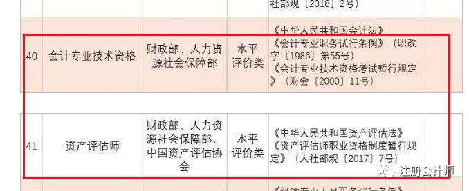 又一批證書被取消！剩下哪些含金量高的證書值得一考？