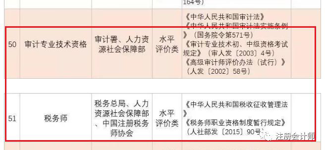 又一批證書被取消！剩下哪些含金量高的證書值得一考？