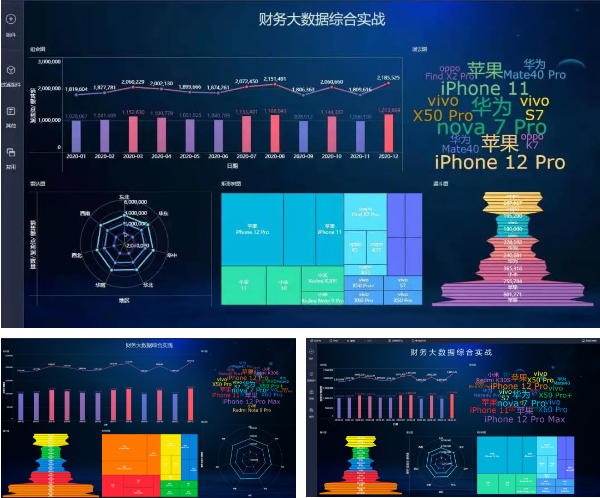 深入推動大數據與會計專業轉型，培養財經教師數字化新能力