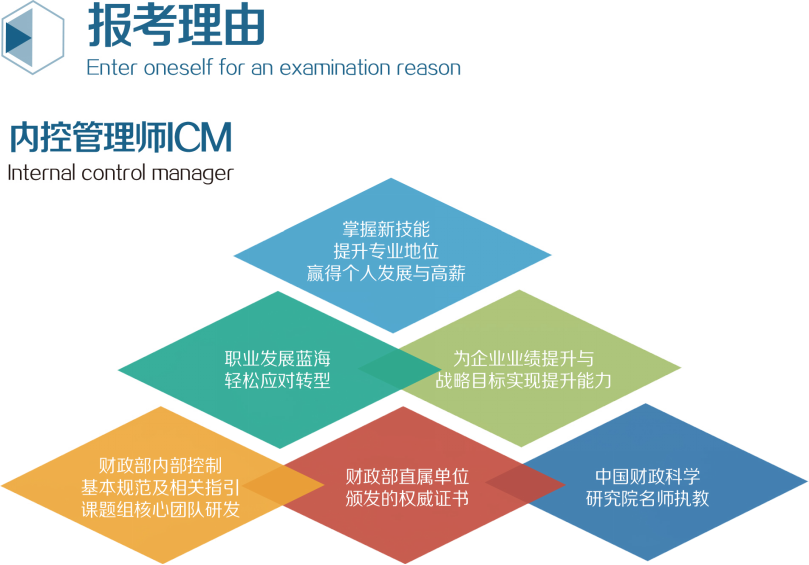 內控管理師ICM秋季考試將于9月18日舉行！年薪50w+等你上岸