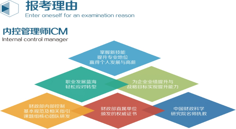 內控管理師ICM：一步領先，擁有內控鉑金證書！