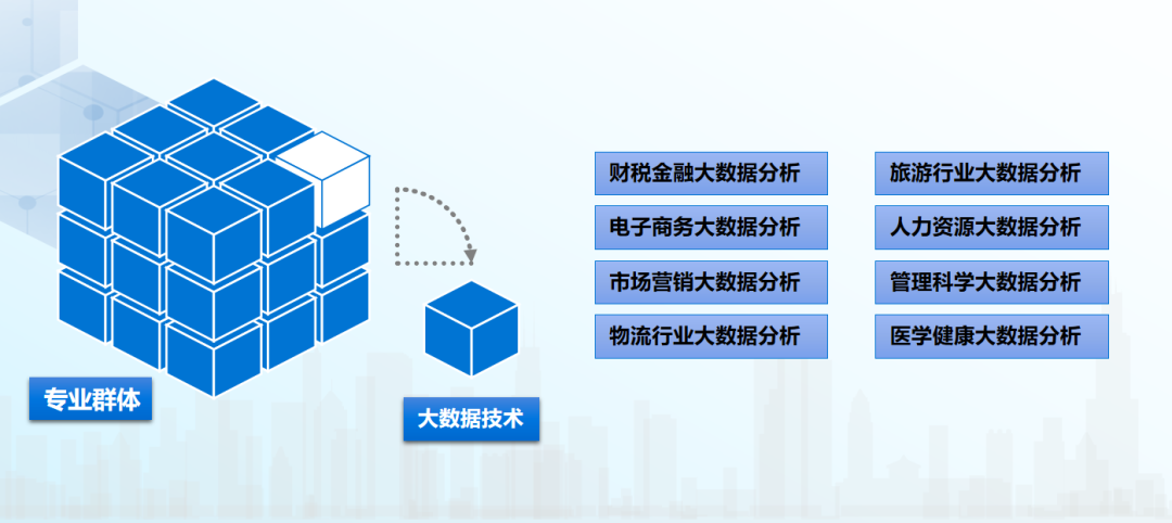 2022年教育部產(chǎn)學研協(xié)同育人項目立項院校公布