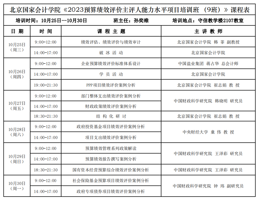 《2023預算績效評價主評人能力水平項目培訓班 （9班）》課程表