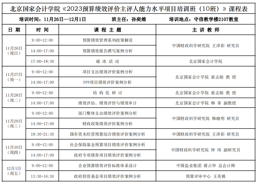 《2023預算績效評價主評人能力水平項目培訓班（10班）》課程表